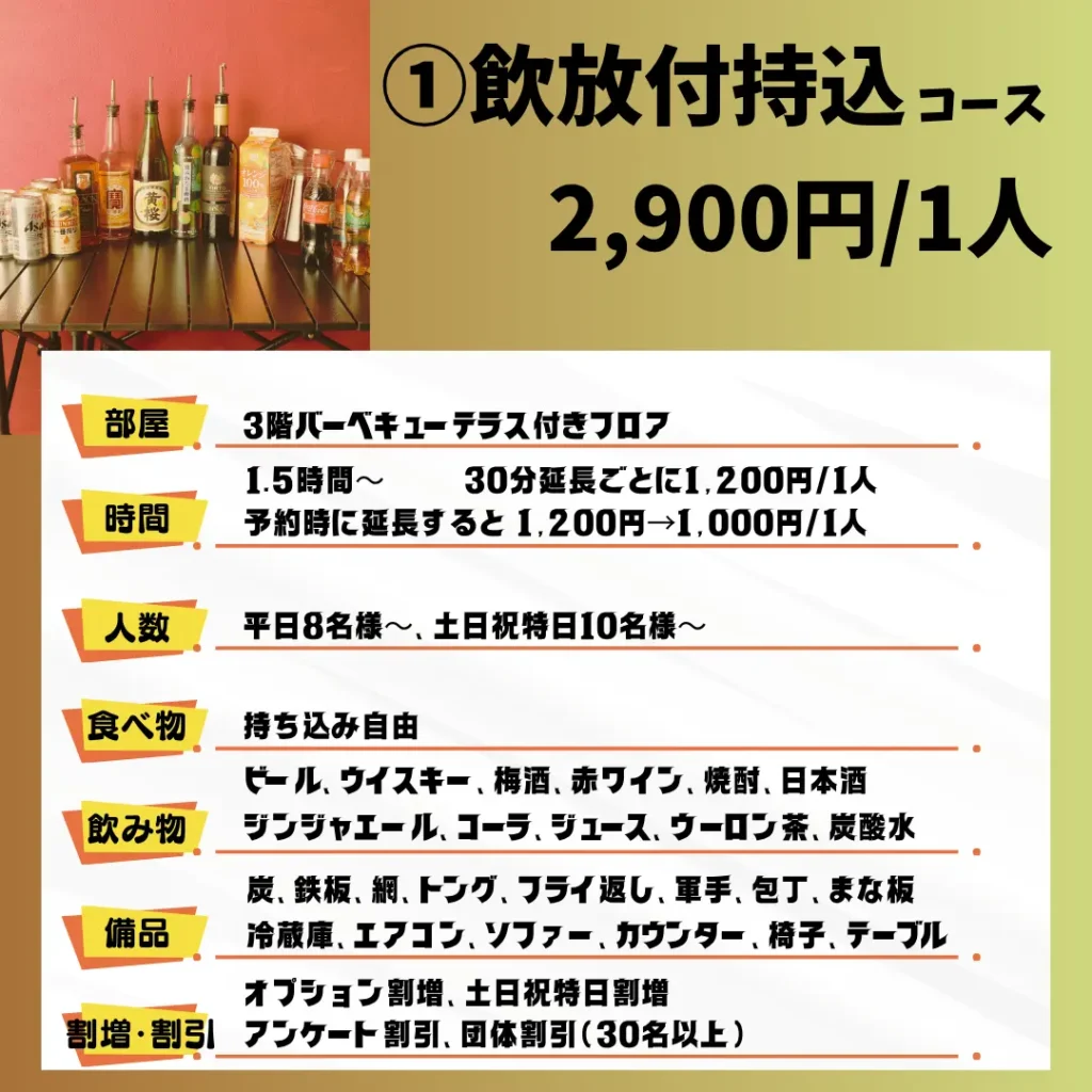①飲放付持込コース