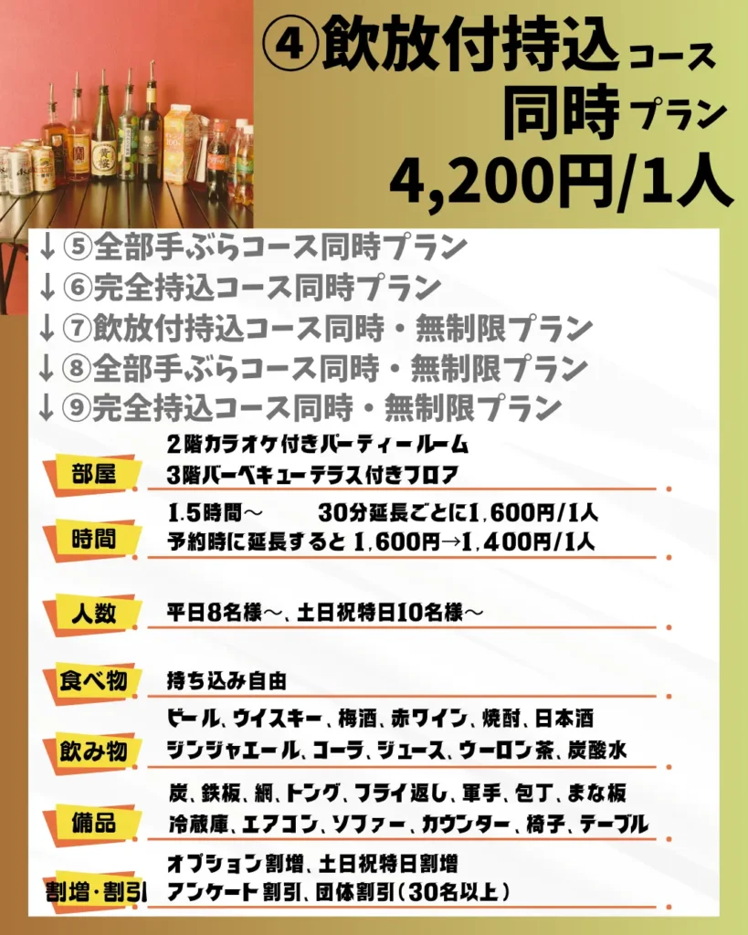 ④飲放付持込コース同時プラン