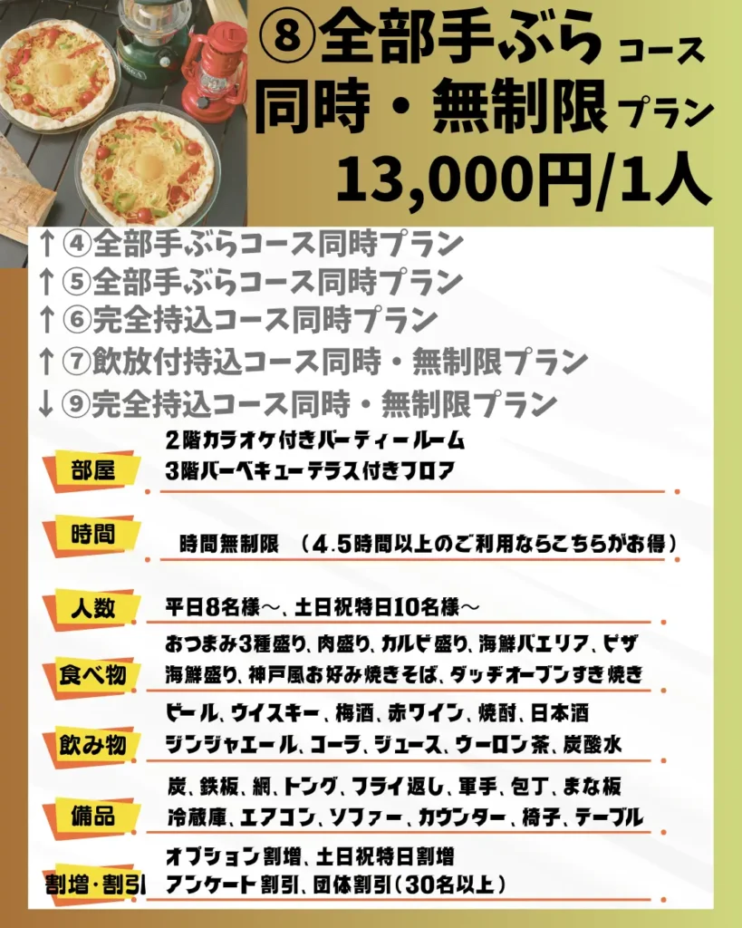 ⑧全部手ぶらコース同時無制限プラン