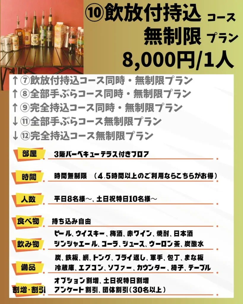 ⑩飲放付持込コース無制限プラン