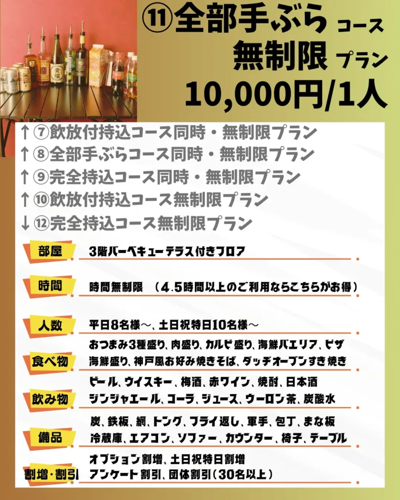 ⑪全部手ぶらコース無制限プラン