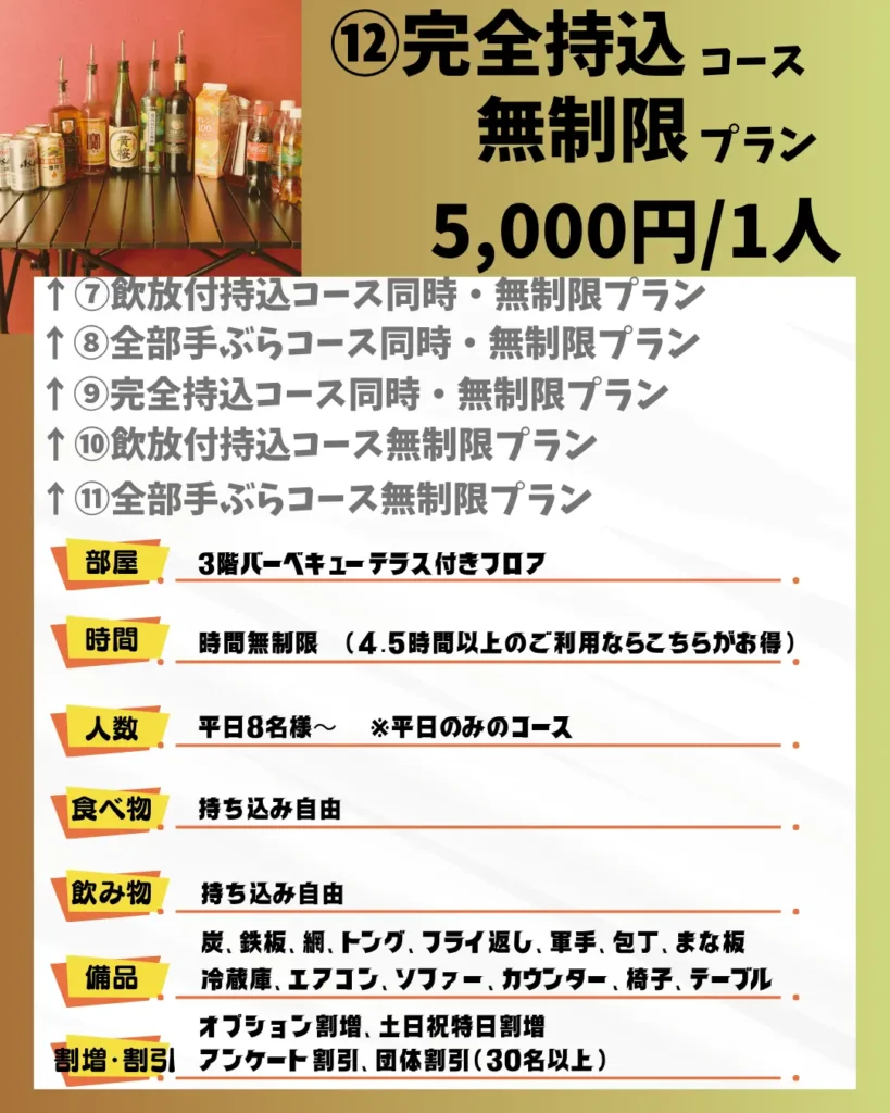 ⑫完全持込コース無制限プラン