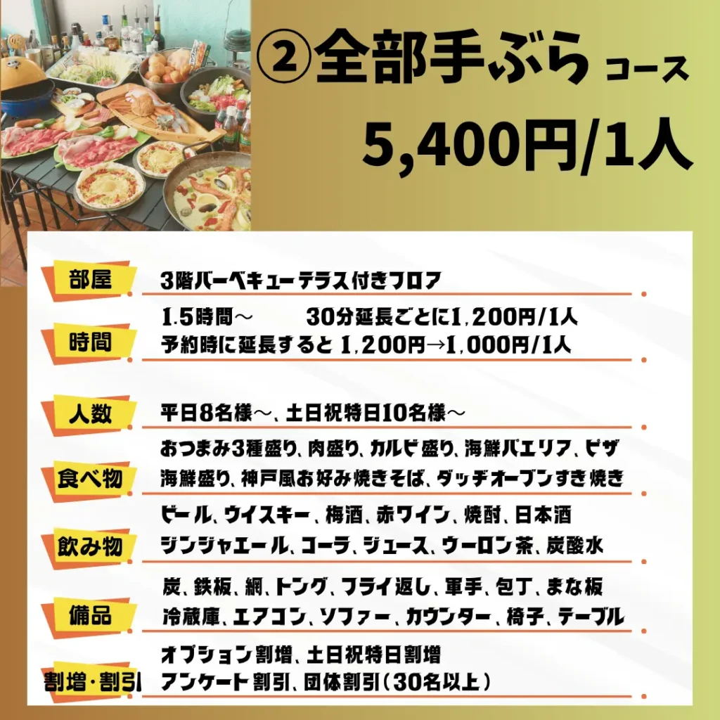 ➁全部手ぶらコース