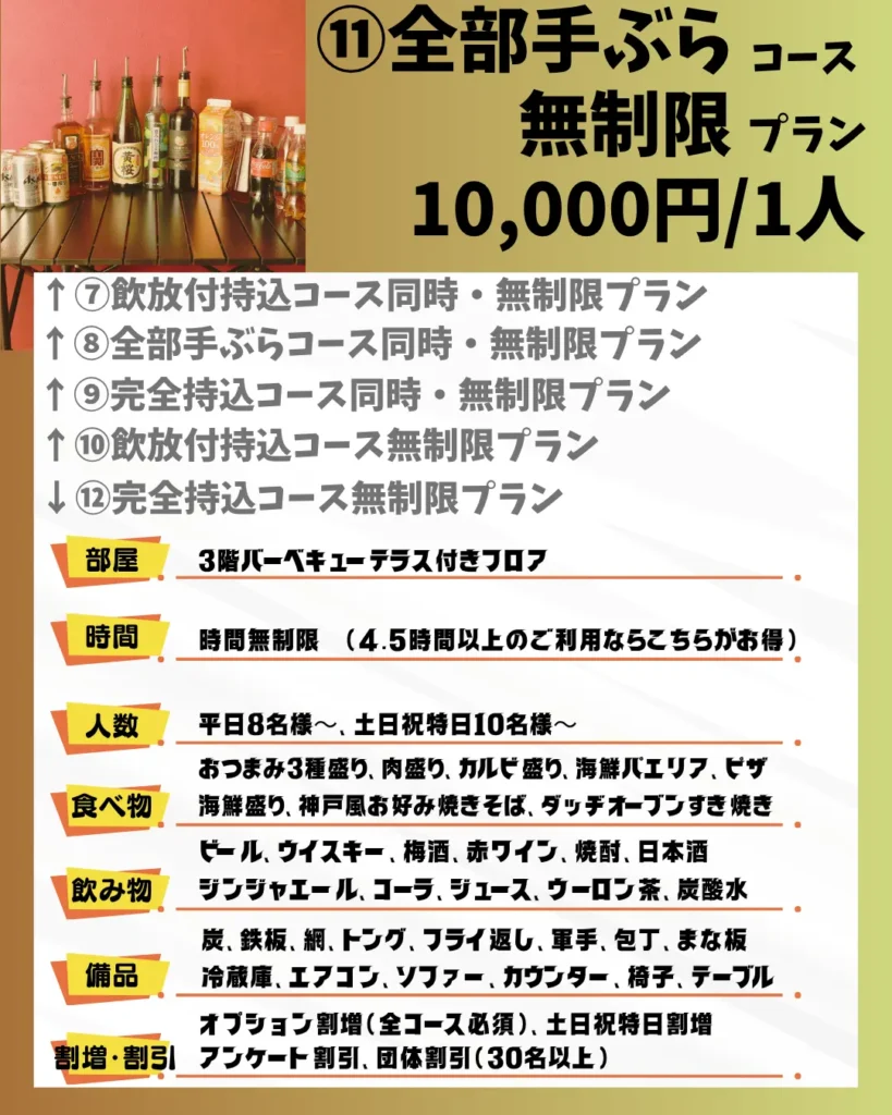 全プラン一覧 - バーベキューハウスTOKYO 新宿店