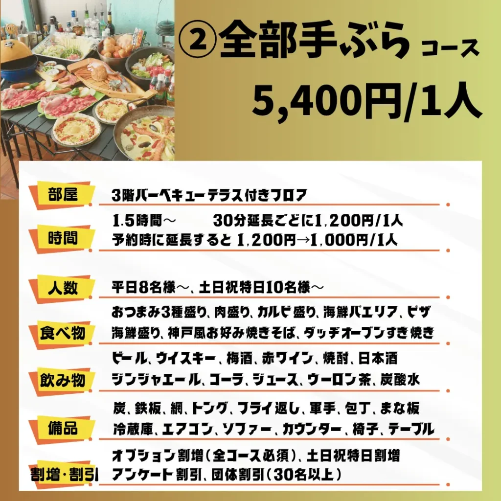 全プラン一覧 - バーベキューハウスTOKYO 新宿店