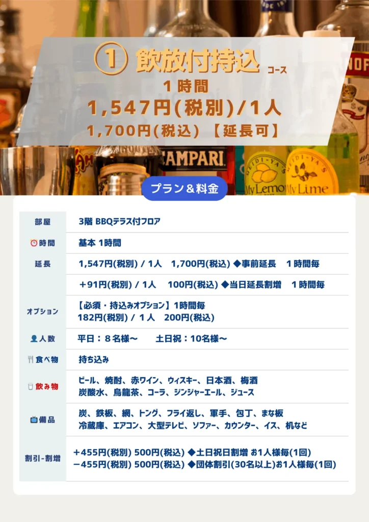 1飲放付持込コース