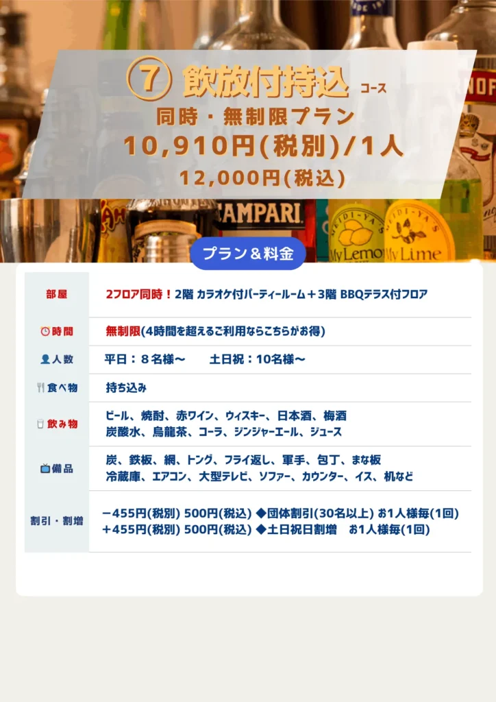 7飲放付持込コース