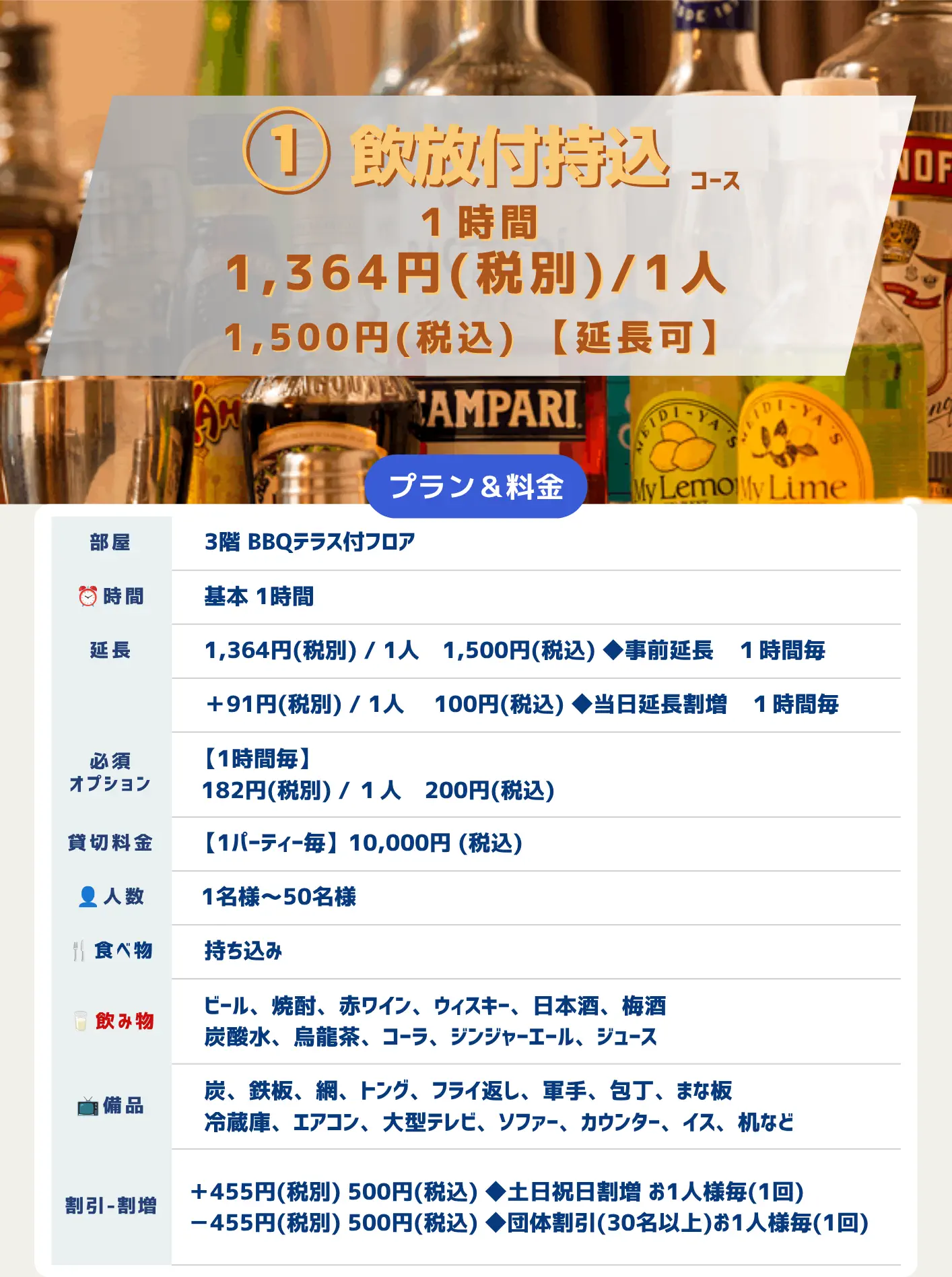 1飲放付持込コース