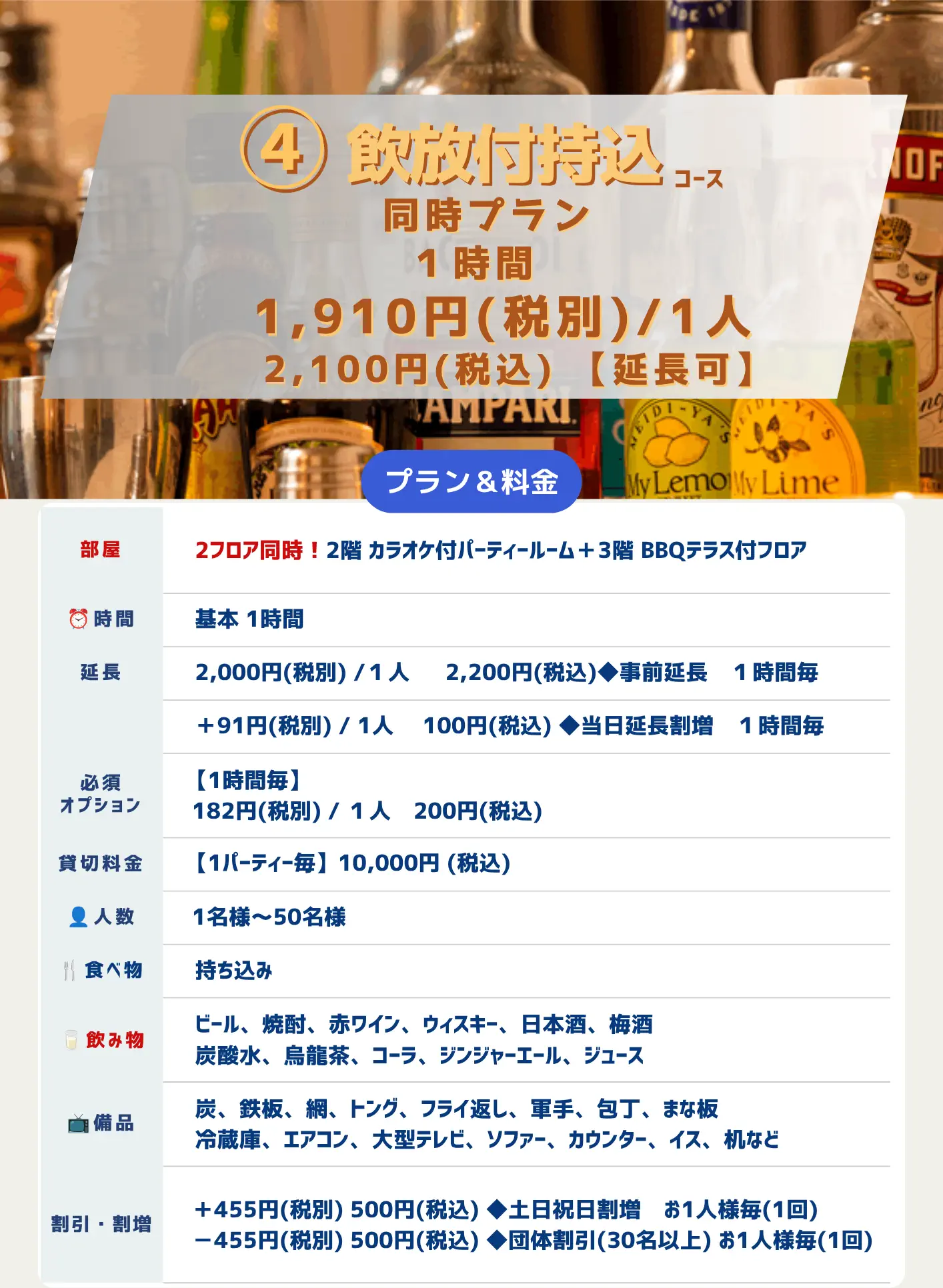 同時プラン 1 4飲放付持込コース