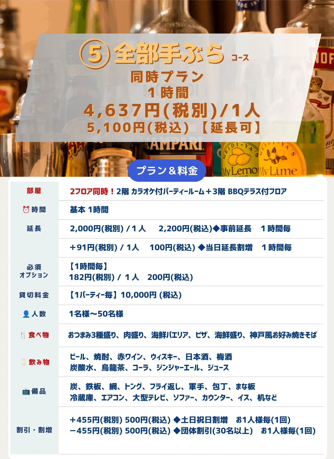 同時プラン 2 5全部手ぶらコース
