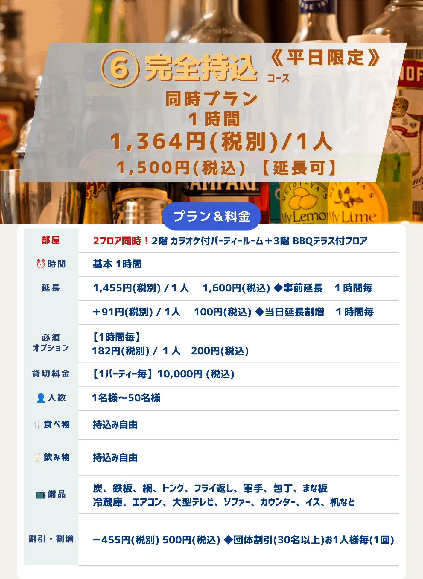 同時プラン 3 6完全持込コース