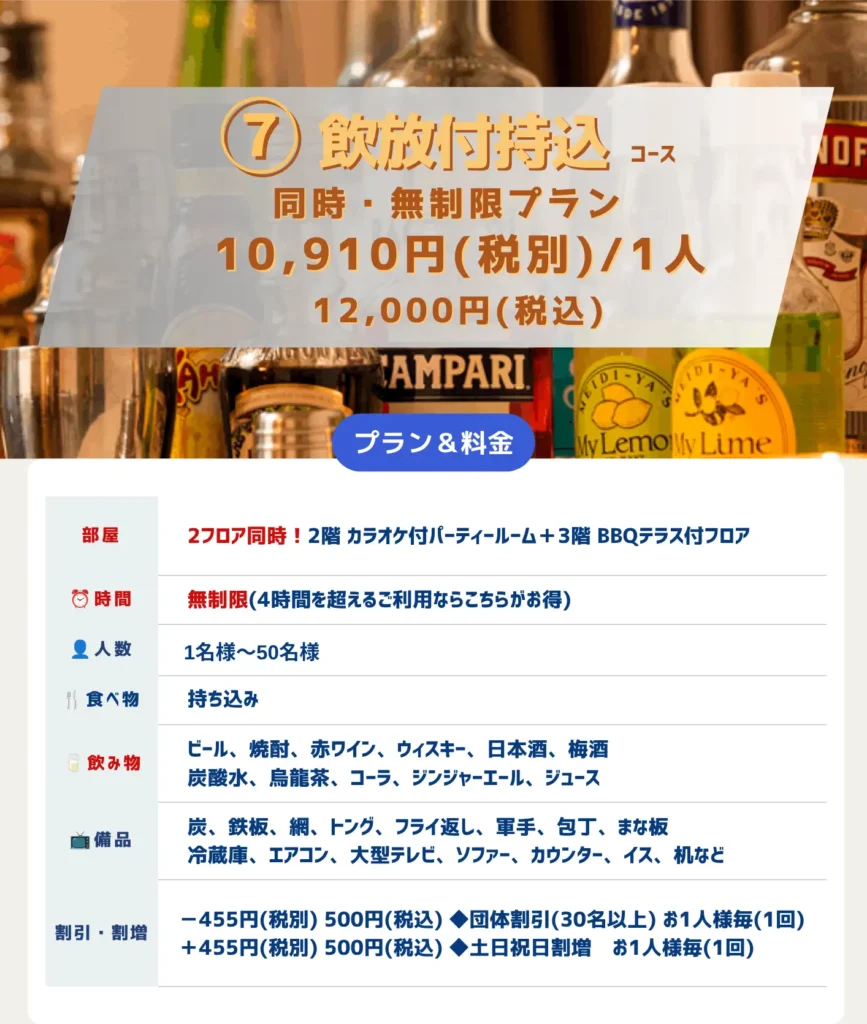 7飲放付持込コース